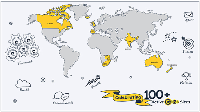 Celebrating 100+ Active Licences